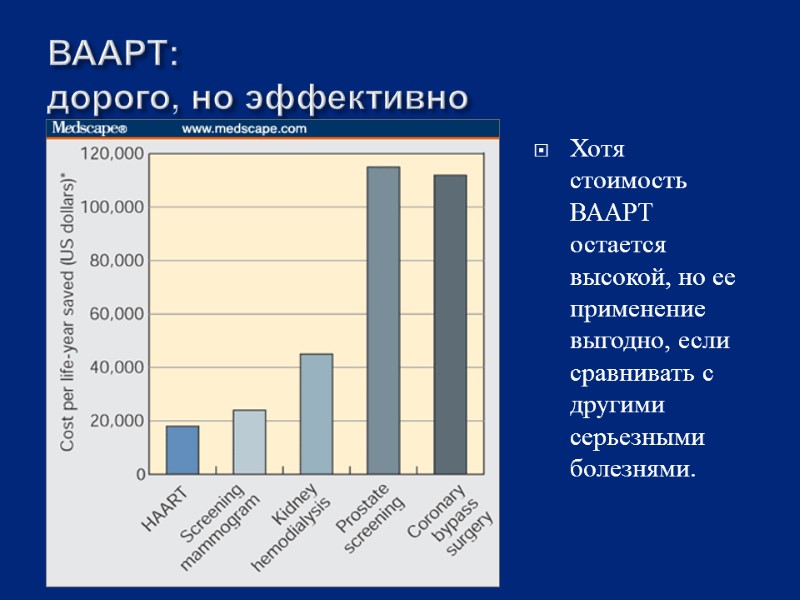 ВААРТ: дорого, но эффективно Хотя стоимость ВААРТ остается высокой, но ее применение выгодно, если